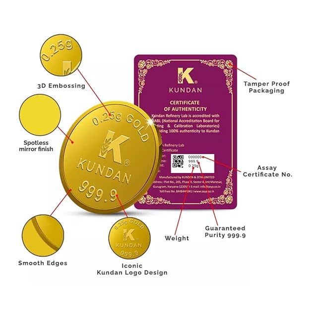 Kundan 0.25g Gold Coin 24k (999.9)02.jpg